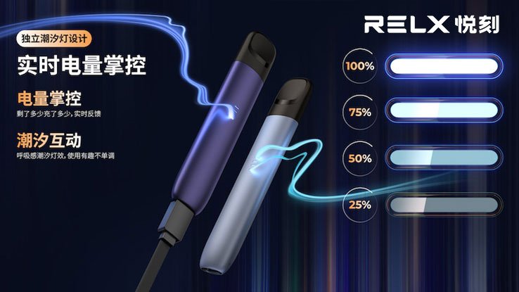 【冰檸薄荷】Relx悅刻第五代幻影霧化煙彈 Relx悅刻幻影霧化煙彈氣壓補償模組示意圖,顯示獨立隔離與精細控制
